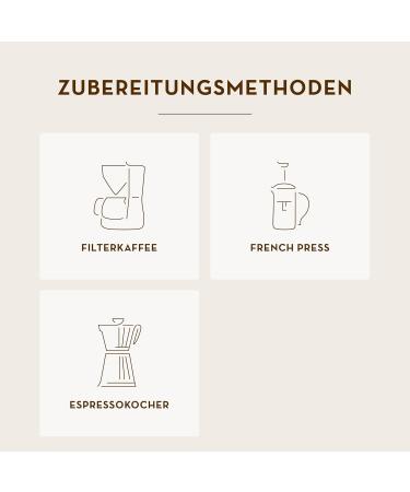 J. Hornig Descoftein Coultel Mare 500g - Mild Ground Coffee for Filter French Press & Espresso | Premium Quality Coffee - Buy Online on SooperMarket.com