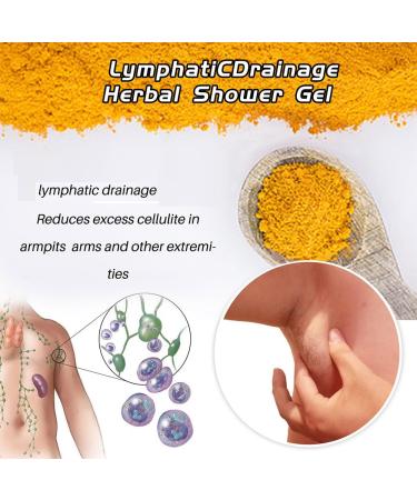Lymph Drainage Herbal Shower Gel | Organic Ginger Slimming Body Wash 100ml - Enhance Your Wellness Globally - Buy Online on SooperMarket.com