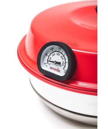 Omnia thermometer