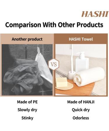Korean Body Exfoliating Cloth for Sensitive Skin - Eco-Friendly Wash Scrubber for Clean Shower Towels - Loofah Scrub for Back - 11.4 x 38.2 Inches - Buy Online on SooperMarket.com