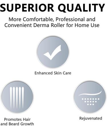 Dermaroller for Hair Growth INCELLICE Derma Roller 1.5mm Beard Growth Roller 540 Titanium Needles Microneedling Roller for Face Scalp Men and Women Use - Buy Online on SooperMarket.com