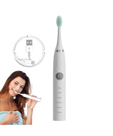 Virtcoy Electric Travel Toothbrush - Portable Soft Bristle Toothbrush | Perfect Birthday Gift for Boys Girls & Men - Buy Online on SooperMarket.com
