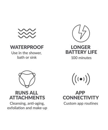 Shop Clarisonic Mia Smart Luxe Skincare Set - Achieve Younger Looking Skin | International Shipping Available - Buy Online on SooperMarket.com