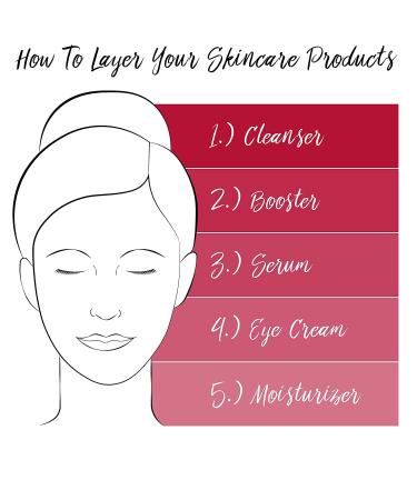 Elizabeth Arden Prevage Clinical Lash + Brow Enhancing Serum 0.13 Fl Oz - Buy Online on SooperMarket.com