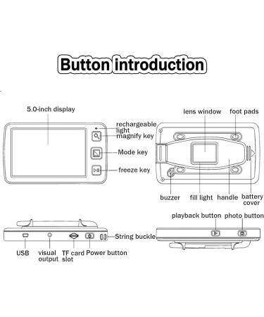 Digital Video Magnifier Handheld Portable Mobile Electronic Reading Aid Portable Digital Video Magnifier 5 Inch Low Vision Magnifier with 2x-32x Times Zoom Black - Buy Online on SooperMarket.com