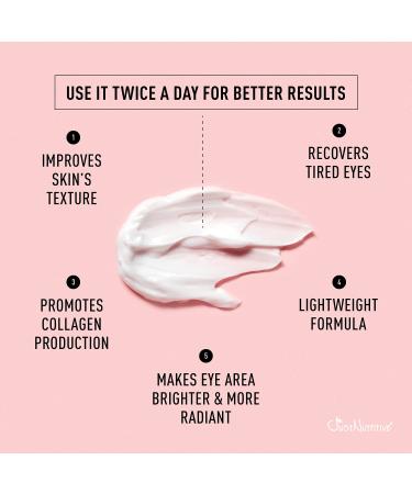 Anti-Aging Eye Cream with Nutritive Ingredients - 2oz | Best Under Eye Wrinkle Treatment for Crows Feet | Just Nutritive - Buy Online on SooperMarket.com
