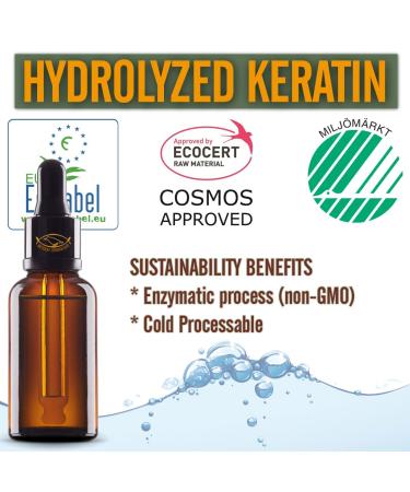 Hydrolyzed Keratin Protein - 2oz Cosmetic Grade for Hair Strengthening & Protection - Reduce Damage & Increase Density - 2 Vials + Pipette & Screw Cap - Buy Online on SooperMarket.com