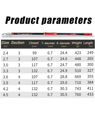 Buy ZwWF 2.4-4.5m Carbon Fishing Rod 50kg Capacity High-Quality Telescopic Fishing Equipment (4.5m Only Rod Off-White) - International Shipping Available - Buy Online on SooperMarket.com