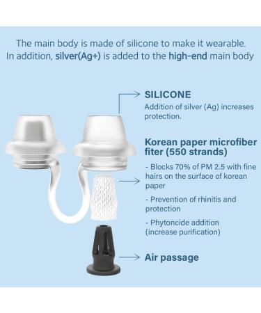 Nose Masks - Reusable Air Filters for Dust & Pollution | Breathable Nose Plug (3 Pack) - High-End Quality - Buy Online on SooperMarket.com