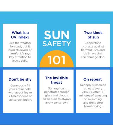 Coppertone Complete SPF 30 Sunscreen Spray 5.5 Oz Pack of 3 | Lightweight & Moisturizing | Water Resistant SPF 30 - Buy Online on SooperMarket.com