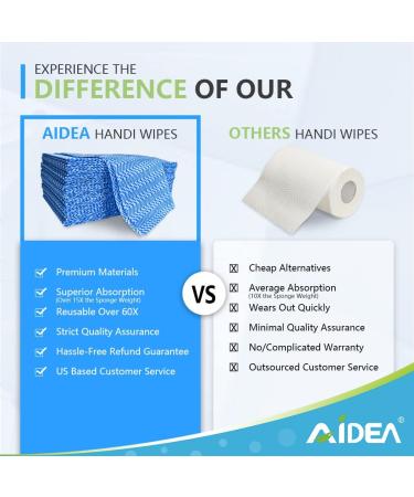 AIDEA Cleaning Wipes - 80 Ct Multi-Purpose Towel Reusable Cloths - Domestic Cleaning Towels - Dish Cloths (12''x24'') Blue - Buy Online on SooperMarket.com