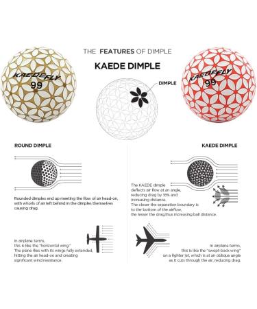 Kaede 2 Tone Colored Golf Balls (6-Pack) - Fly Distance Technology - Buy Online on SooperMarket.com