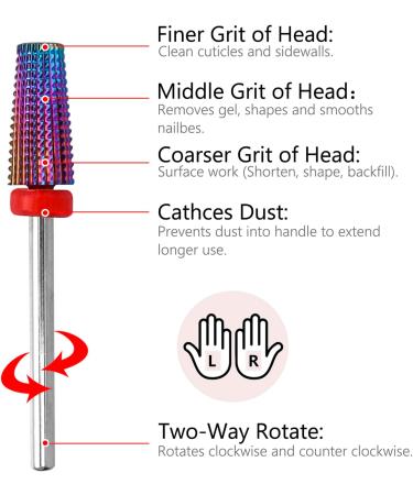 Gasea 2Pcs Naill Drill Bit Fine Grit Tapered Nail File Drill Bit 3/32" Shank Professional Fast Remove Acrylic Nails File Tool for Manicure Pedicure - Buy Online on SooperMarket.com