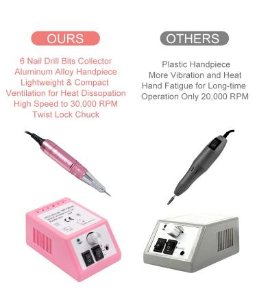 Electric Nail Miller - Professional Nail Milling Cutter Kit 30000 RPM for Acrylic & Gel Nails | Ideal for Home & Salon Use | Perfect Valentine's Day Gift - Buy Online on SooperMarket.com