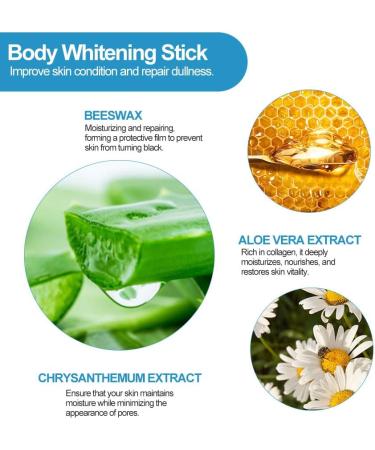 Thigh Rescue Anti Friction Stick 23g Waterproof Running Chafe Stick Anti Chafe Stick Anti Chafing Cream Anti Chafe Balm.Anti Chafing Stick Waterproof Glide Anti Chafing Stick for Heel Lower Arm Thigh - Buy Online on SooperMarket.com