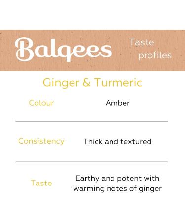 Balqees Raw Honey Ginger & Turmeric Fusion (250g) 250 g (Pack of 1) - Buy Online on SooperMarket.com