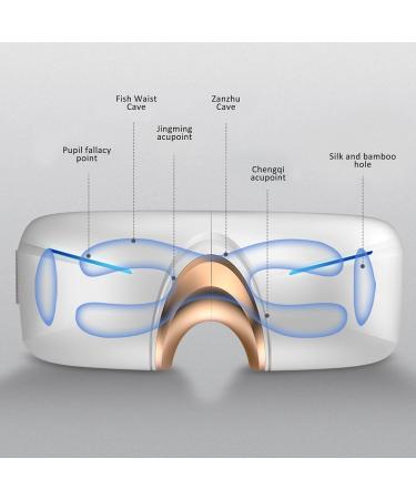 Rechargeable Eye Massage Device - Warmth & Vibration Glasses for Sleep Quality Dark Circles & Swollen Eyes - Buy Online on SooperMarket.com