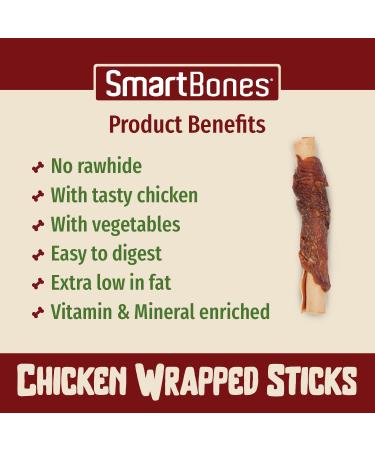 Smartbones 9 Mini Chicken Wrapped Sticks Rawhide Free Chew Dog Treats Chicken 112 g (Pack of 1) - Buy Online on SooperMarket.com