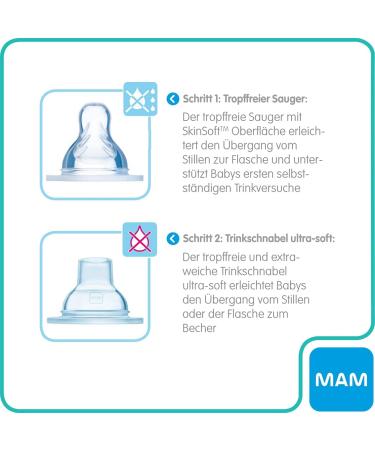 MAM Trainer+ 220ml Drinking Bottle - Elephant Blue | Drip-Free Teat, Handle | 4+ Months Transition Cup | Shop Now - Buy Online on SooperMarket.com