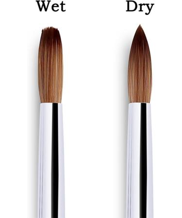Fivetwofive 2Pc Rose Gold Kolinsky Sable Acrylic Nail Brush with Liquid Flow Glitter Nail Art Brush for Nail Art Tool 10 - Buy Online on SooperMarket.com