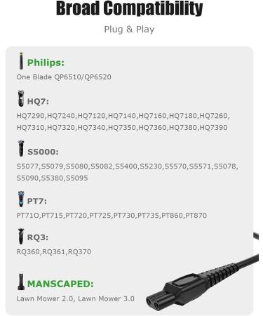 15V Charger for Philips Aquatouch | Compatible with Manscaped, Hatteker | QP6520 QP6510 Precision Trimmer - Buy Online on SooperMarket.com