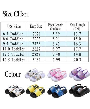 Shop Children's Flip Flops & Non-Slip Sandals | Boys' & Girls' Bathing Shoes in EU Size 20/21 - Stylish Safe & Affordable - Buy Online on SooperMarket.com