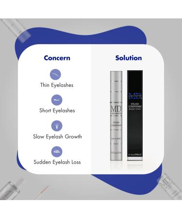 MD Lash Factor Eyelash Growth Serum for Fuller, Longer & Denser Lashes | Women's Eyelash Enhancer | 3 Month Supply - 0.1 Fl Oz - Buy Online on SooperMarket.com