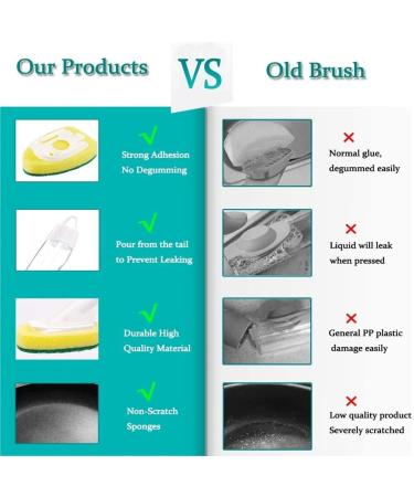 Spactz 1 Dish Wand 7 Refill Replacement Sponge Heads Wand Clean Scrub Sponges for Kitchen Sink Bathroom Utensils - Buy Online on SooperMarket.com