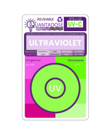 QuantaDose Multi-Wavelength Bi-Luminescent UVA/UVB/UVC/Far-UVC Light Test Card