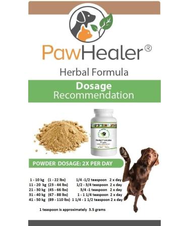 Dissolve Herbal Formula - 100 Grams Powder - Remedy for Fatty Lumps & Bumps in Dogs & Pets - Buy Online on SooperMarket.com