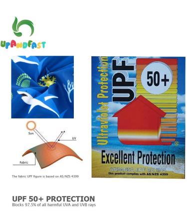 UPF 50+ Baby Boy Swimwear Set with Sun Hat | Blue Shark Design | 9-12 Months - Buy Online on SooperMarket.com