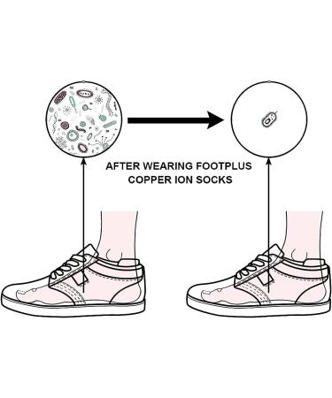 FOOTPLUS Copper Compression Arch Support Socks 6 Pairs - White & Black - L/XL - Buy Online on SooperMarket.com