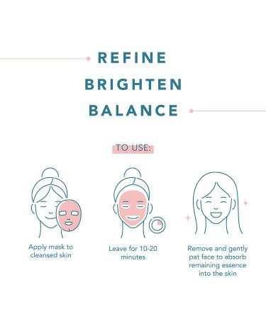Lapcos Pearl Brightening Daily Skin Beauty Mask - 5 Sheets (0.81 fl oz each) for Radiant Skin - Buy Online on SooperMarket.com