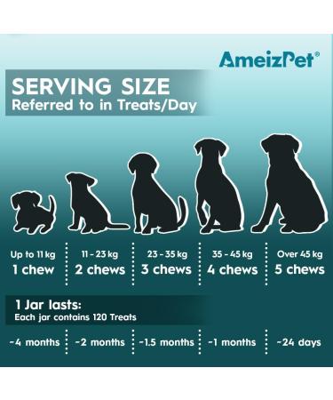 AmeizPet Anal Gland Treatment Soft Dog Chews - 120 Healthy Digestive Fiber Treats - Buy Online on SooperMarket.com