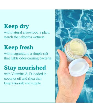 All Natural Deodorant Cream | Aluminum-Free Odor Control | Eco-Friendly & Refillable | Long-Lasting for Women & Men | Up to 50 Uses - Buy Online on SooperMarket.com