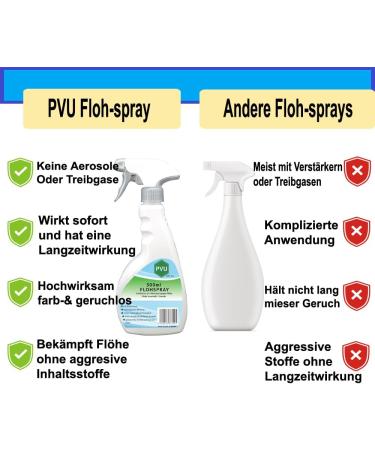 Pvu Flea Spray 2x2L - Long-Lasting Water-Based Solution for Indoor & Outdoor Flea Control - Shop Now! - Buy Online on SooperMarket.com