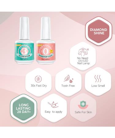 Buy Dip Powder Liquid Set - 2 in 1 Base & Top Coat Fast Dry Activator for French Nail Art & Manicure - Perfect for Beginners | International Shipping - Buy Online on SooperMarket.com