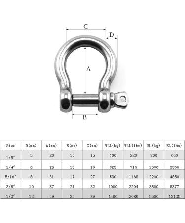 Heyous 4pcs Stainless Steel 1/4 Inch Screw Pin Anchor Shackles - Heavy Duty Bow Shape Load Clamps for Chains, Wirerope Lifting, Camping & Survival - Buy Online on SooperMarket.com