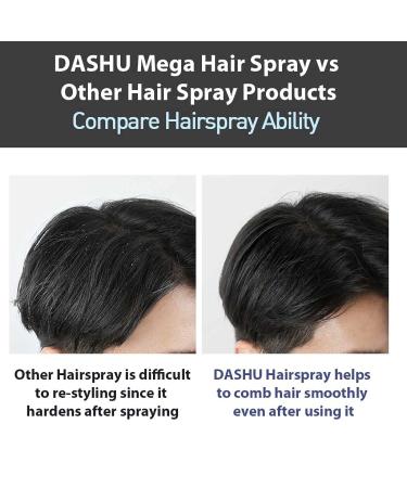 DASHU Premium Mega Hold Super Spray 8.45fl oz - Extra Strong Hold with All-Natural Ingredients - Dryness Prevention - Buy Online on SooperMarket.com