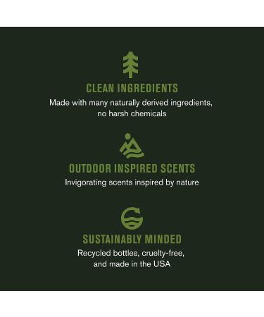 Every Man Jack Sandalwood Beard Oil - Moisturizing & Softening Formula with Shea Butter & Coconut Oil for a Natural Shine - Buy Online on SooperMarket.com