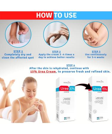 TIS UREA Cream 30% - Treat Eczema Psoriasis & Dry Skin | 2 x 50g | AHA & Wheat Germ Oil | Improve Wounds & Scars - Buy Online on SooperMarket.com