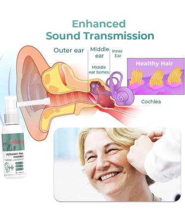 Earwax Removal Spray for Tinnitus Relief and Better Sleep - 3pcs - Buy Online on SooperMarket.com