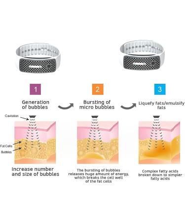 Matteo Ultrasonic Body Shape Wristband: Lymph Detox Magnetic Bracelet for Men and Women - Black - Buy Online on SooperMarket.com