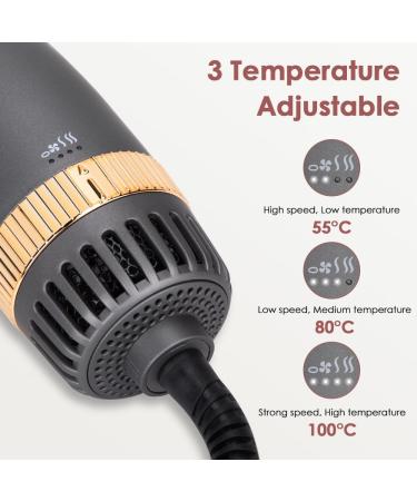 Faszin Hair Dryer Brush Hot Air Brush | 3 Adjustable Temperatures, 2 Heads | One-Step Blow & Volumizer | 100 Million Negative Ions | Smooth, Silky, Frizz-Free Hair | Gray - Buy Online on SooperMarket.com