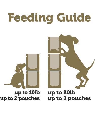 Applaws Lamb Taste Toppers Wet Dog Food with Zucchini, Carrot & Chickpeas - Buy Online on SooperMarket.com