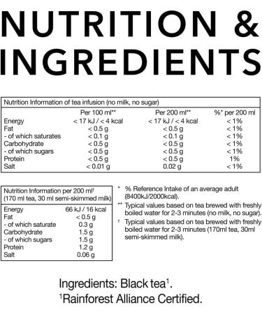 P.G. Tips Original 160 Black Tea Bags - Full-bodied Taste, Refreshing Flavor | 60 Second Brew Time - Buy Online on SooperMarket.com
