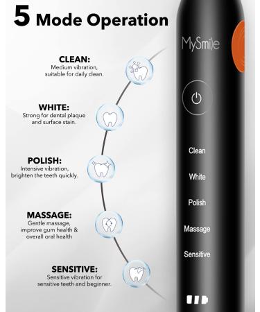 MySmile Electric Toothbrush for Adults - Rechargeable Sonic Toothbrush with 6 Brush Heads & Travel Case - 5 Modes Timer - 48000VPM - Black - Buy Online on SooperMarket.com
