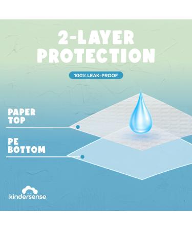 Kindersense Disposable Changing Sheets (125 Sheets) | Portable Diaper Changing Pad Liners | Waterproof & Leak Proof Infant Changing Mat - Buy Online on SooperMarket.com