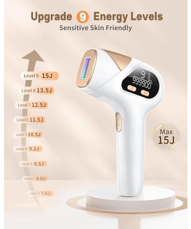Buy Latest 3 in 1 IPL Hair Removal Device - 999 900 Pulses 9 Energy Levels Pain-Free | Best for Men & Women - Face Armpits Legs Body - Buy Online on SooperMarket.com