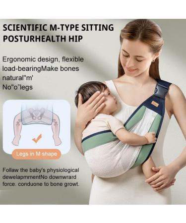 CUBY Portable Breathable Baby Carrier | Quick Dry 3D Mesh Fabric | Adjustable & Comfortable Shoulder Straps | For Newborn up to 24 Months | Easy Toddler Carrier | 45 lbs Capacity | Easy Blue - Buy Online on SooperMarket.com